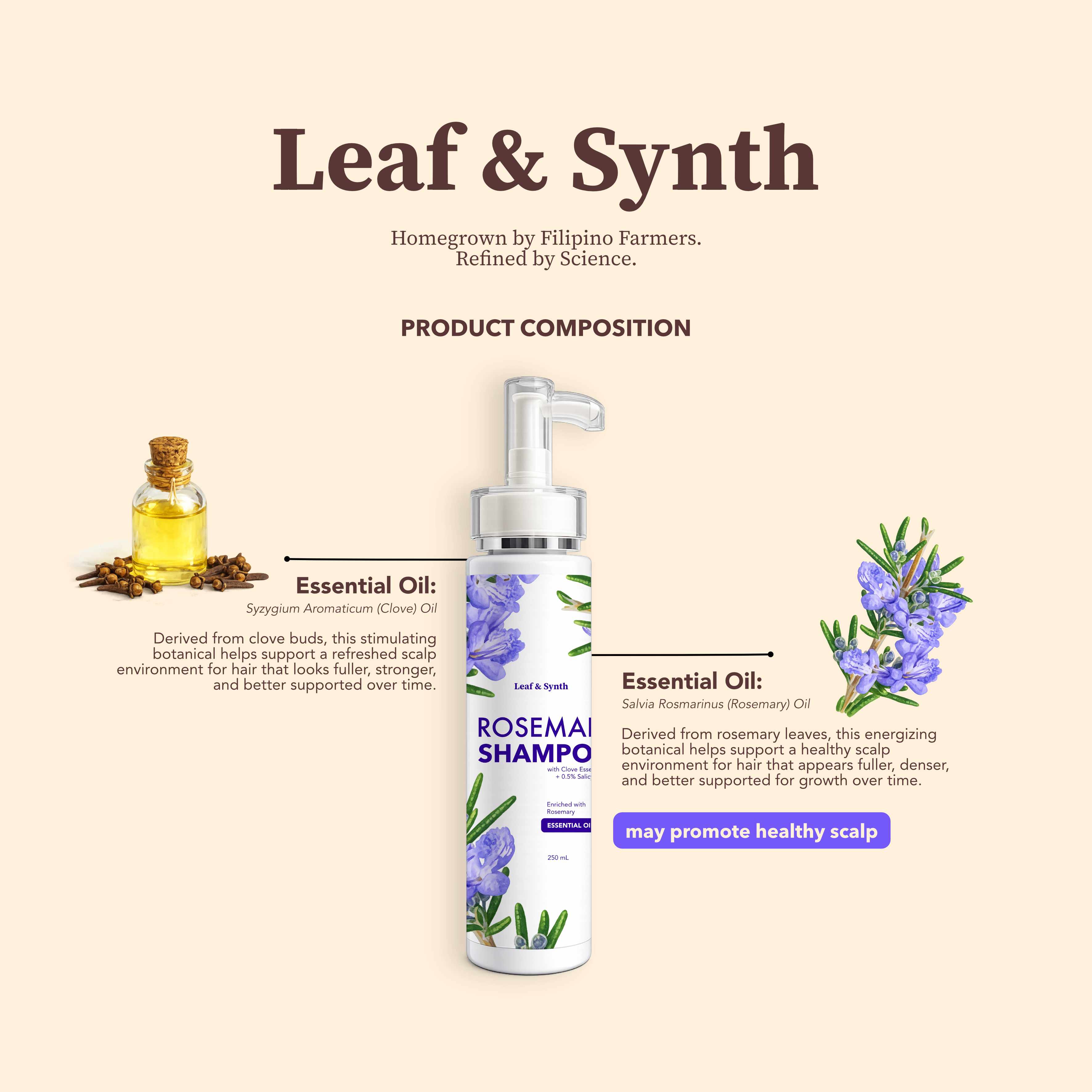 Leaf & Synth Rosemary Shampoo with Clove Essential Oil - Healthy Scalp