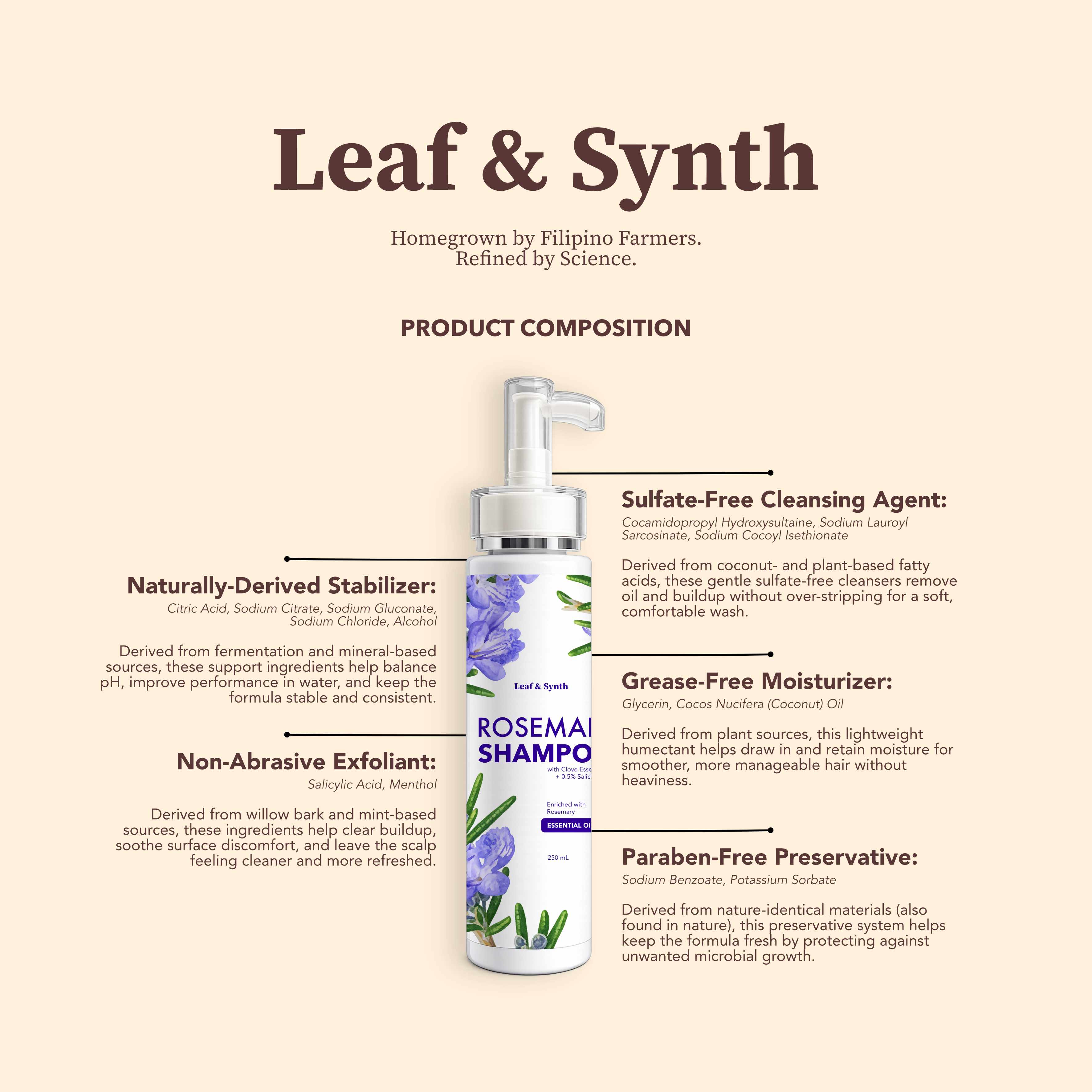 Leaf & Synth Rosemary Shampoo with Clove Essential Oil - Healthy Scalp