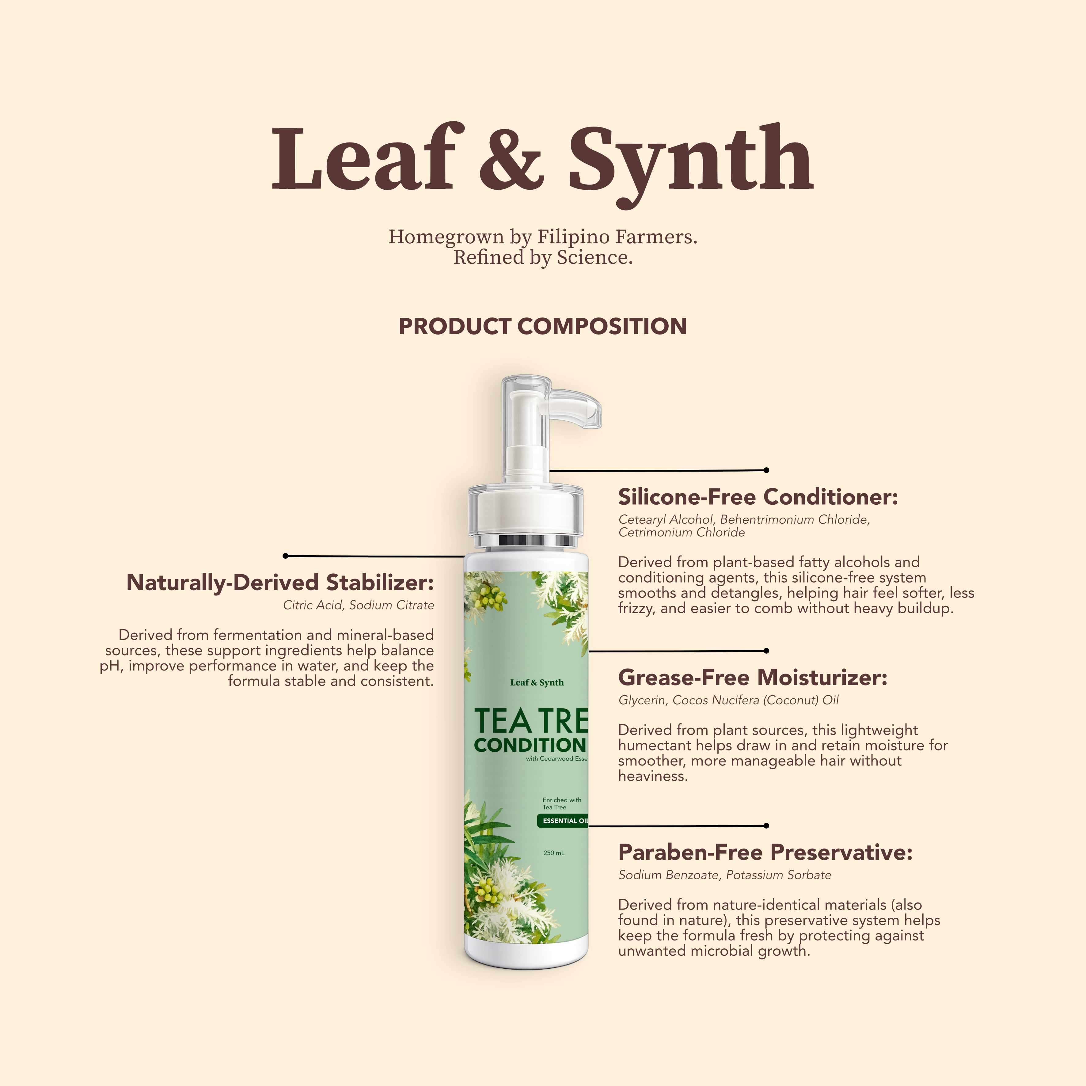 Leaf & Synth Tea Tree Conditioner with Cedarwood Essential Oil - Purify Scalp