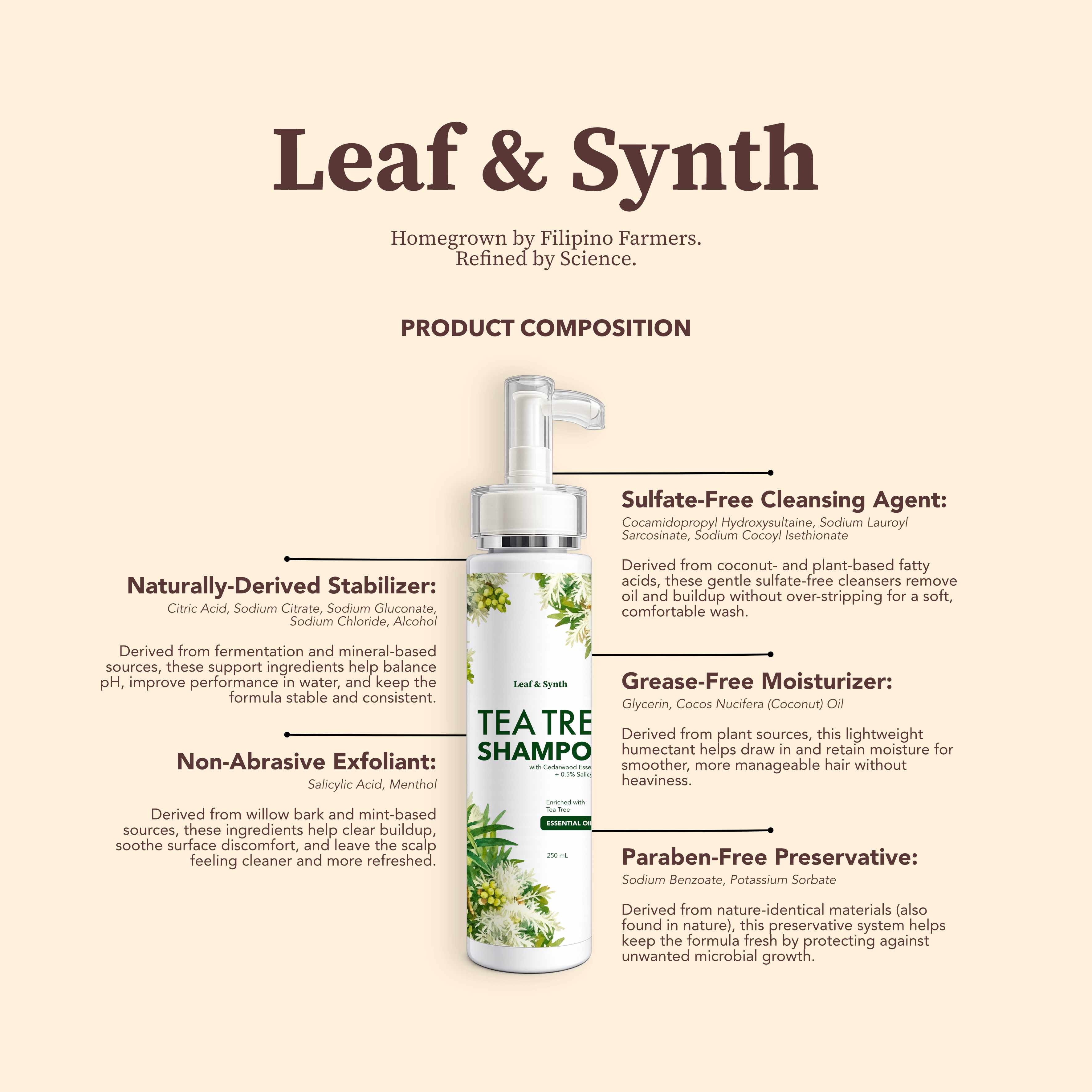 Leaf & Synth Tea Tree Shampoo with Cedarwood Essential Oil - Purify Scalp