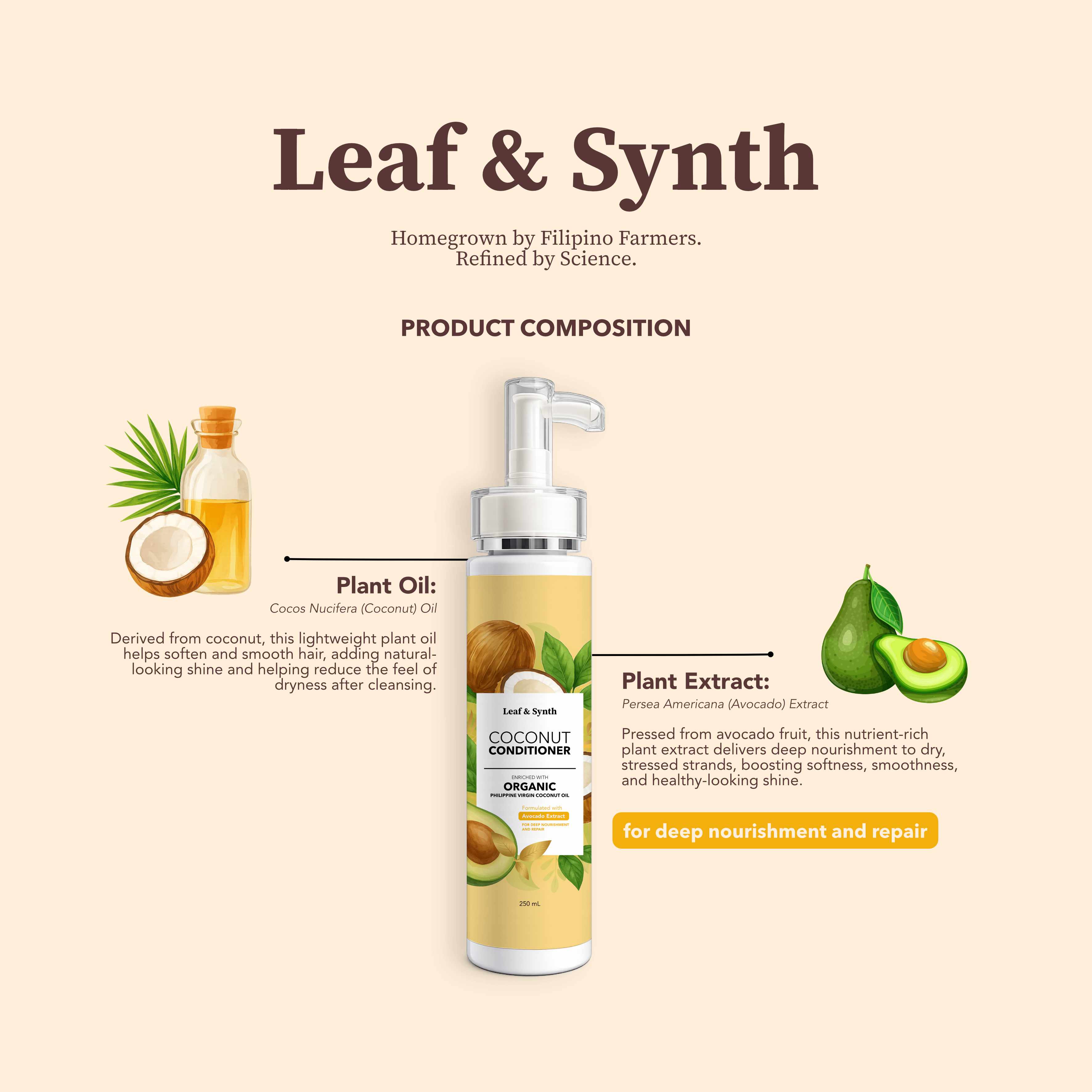 Leaf & Synth Coconut Conditioner with Avocado Extract - Deep Nourishment & Repair