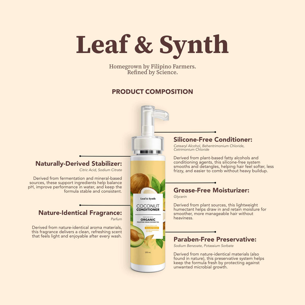 Leaf & Synth Coconut Conditioner with Avocado Extract - Deep Nourishment & Repair