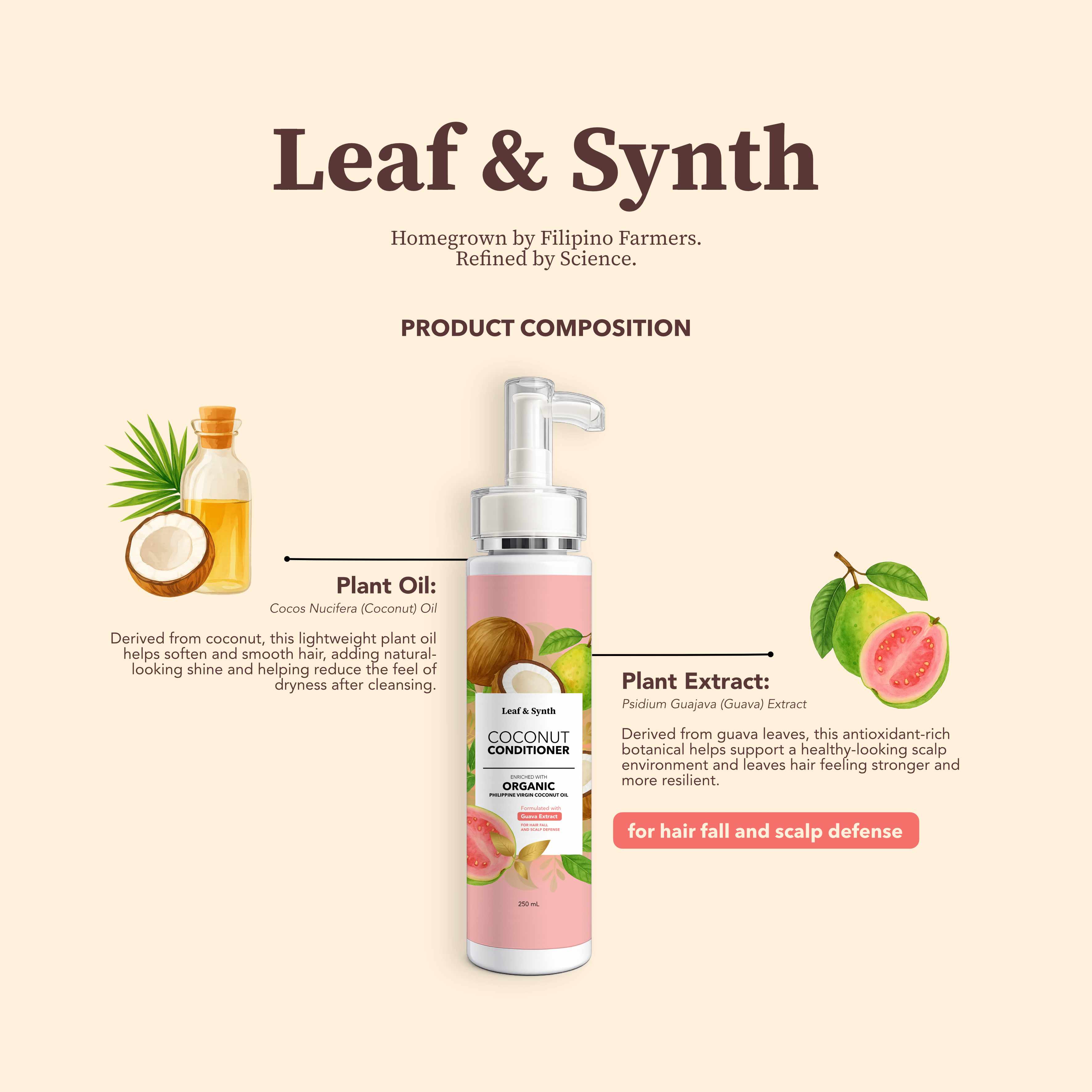 Leaf & Synth Coconut Conditioner with Guava Extract - Hair Fall & Scalp Defense