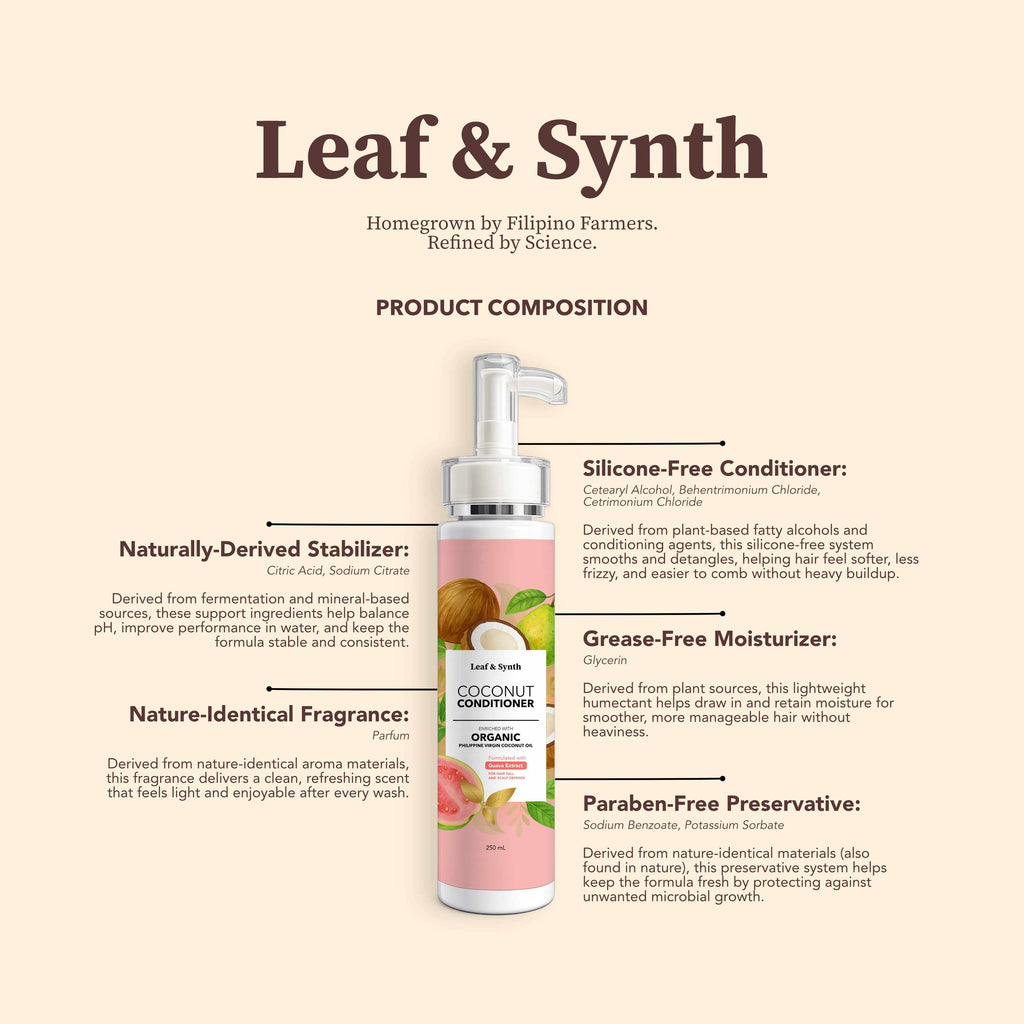 Leaf & Synth Coconut Conditioner with Guava Extract - Hair Fall & Scalp Defense