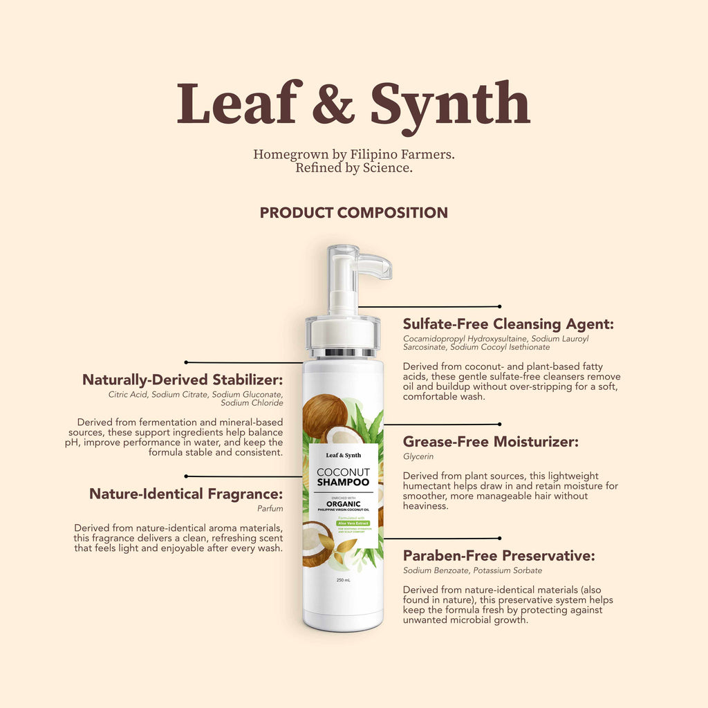 Leaf & Synth Coconut Shampoo with Aloe Vera Extract - Soothing Hydration & Scalp Comfort