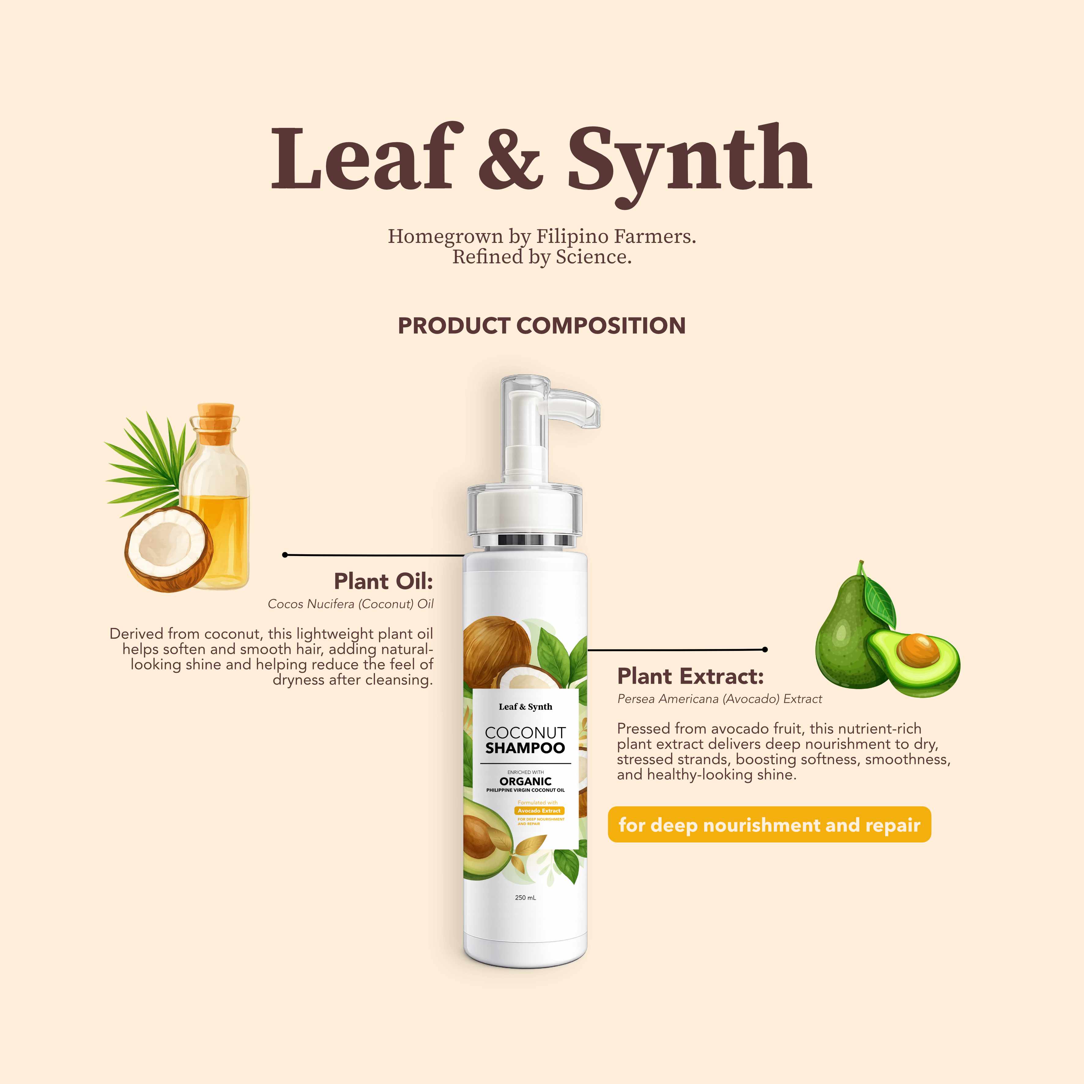 Leaf & Synth Coconut Shampoo with Avocado Extract - Deep Nourishment & Repair