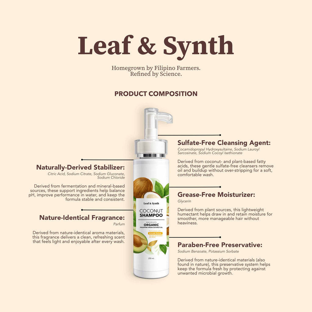 Leaf & Synth Coconut Shampoo with Avocado Extract - Deep Nourishment & Repair