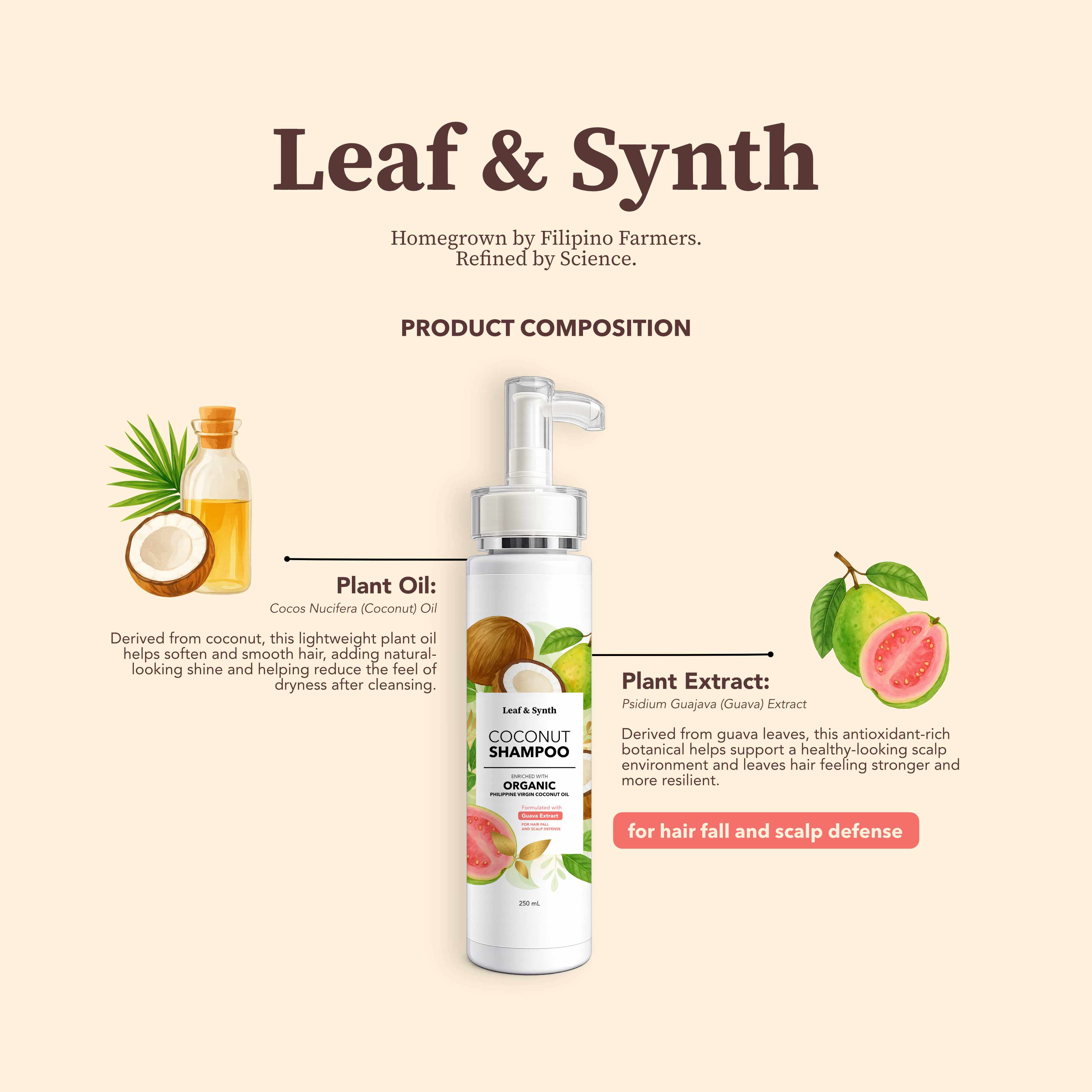 Leaf & Synth Coconut Shampoo with Guava Extract - Hair Fall & Scalp Defense