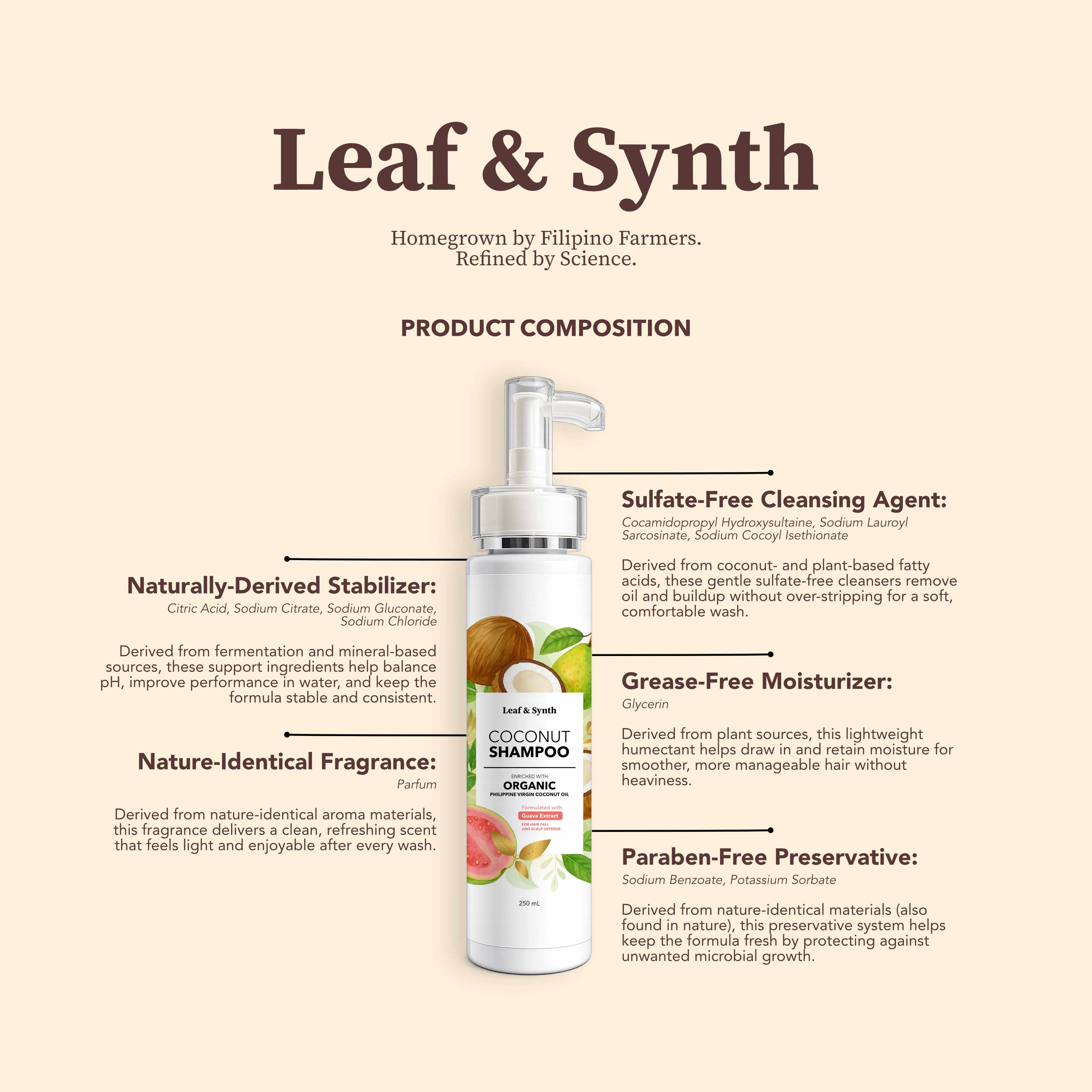 Leaf & Synth Coconut Shampoo with Guava Extract - Hair Fall & Scalp Defense