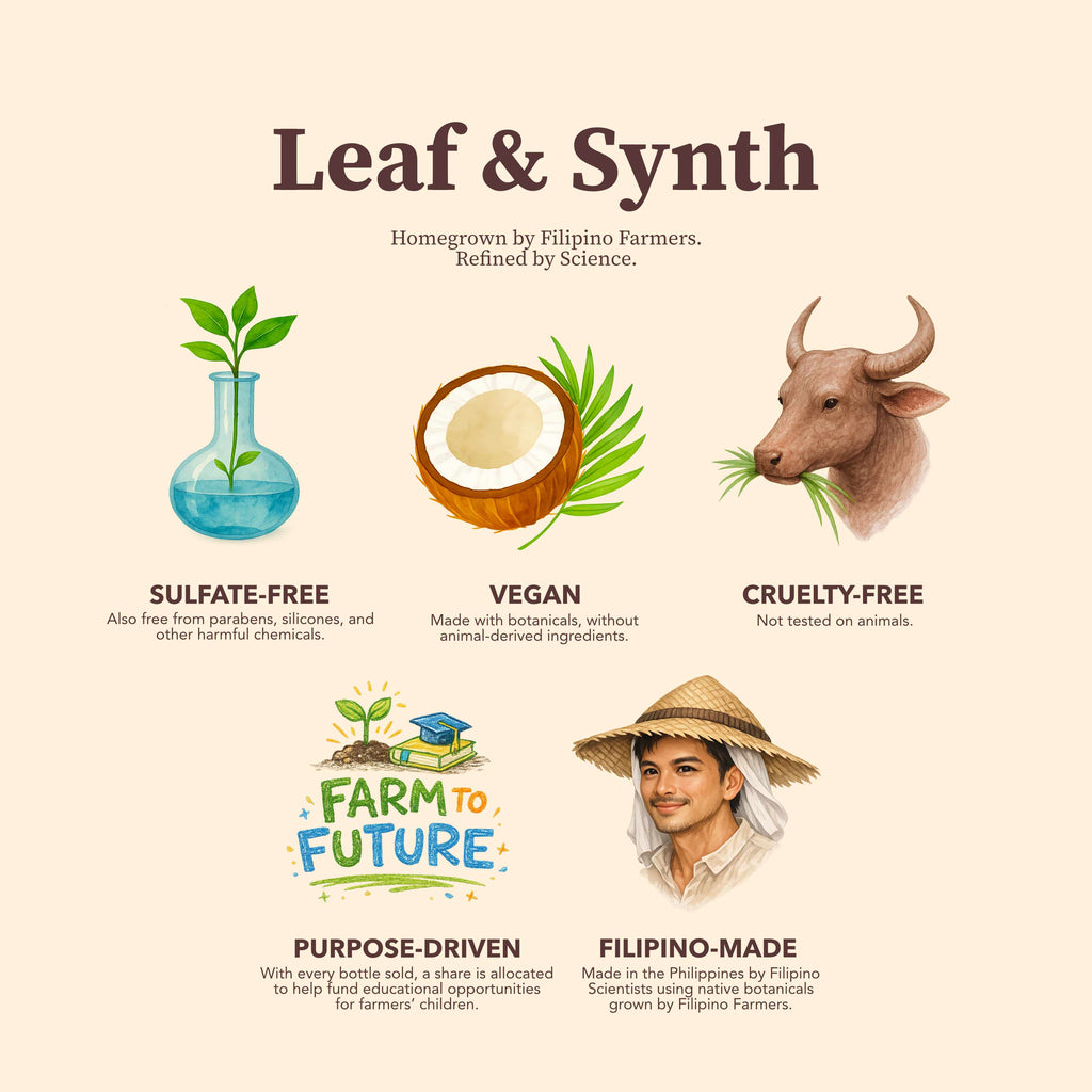 Leaf & Synth Coconut Shampoo with Aloe Vera Extract - Soothing Hydration & Scalp Relief