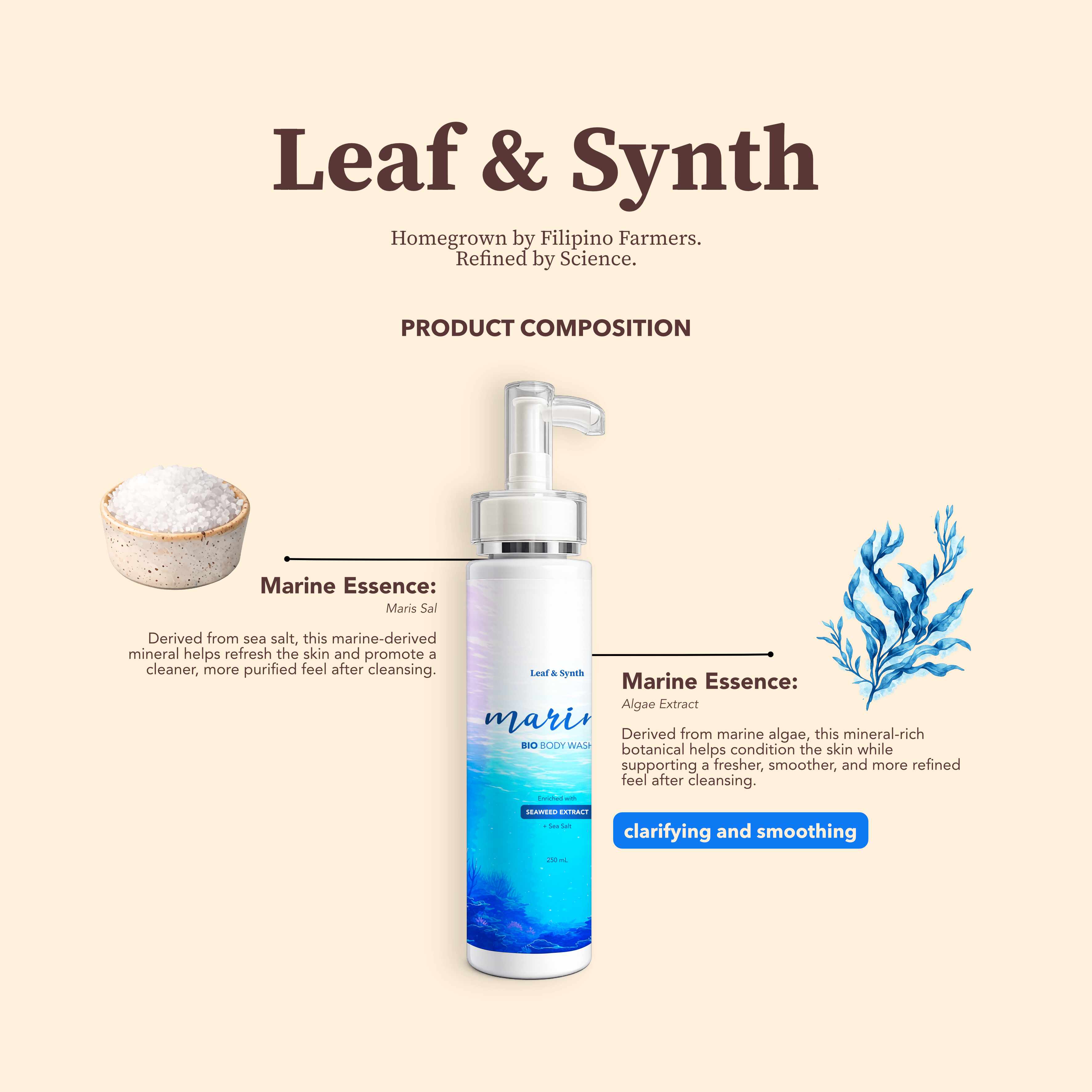 Leaf & Synth Marine Bio Body Wash with Seaweed Extract - Clarifying & Smoothing