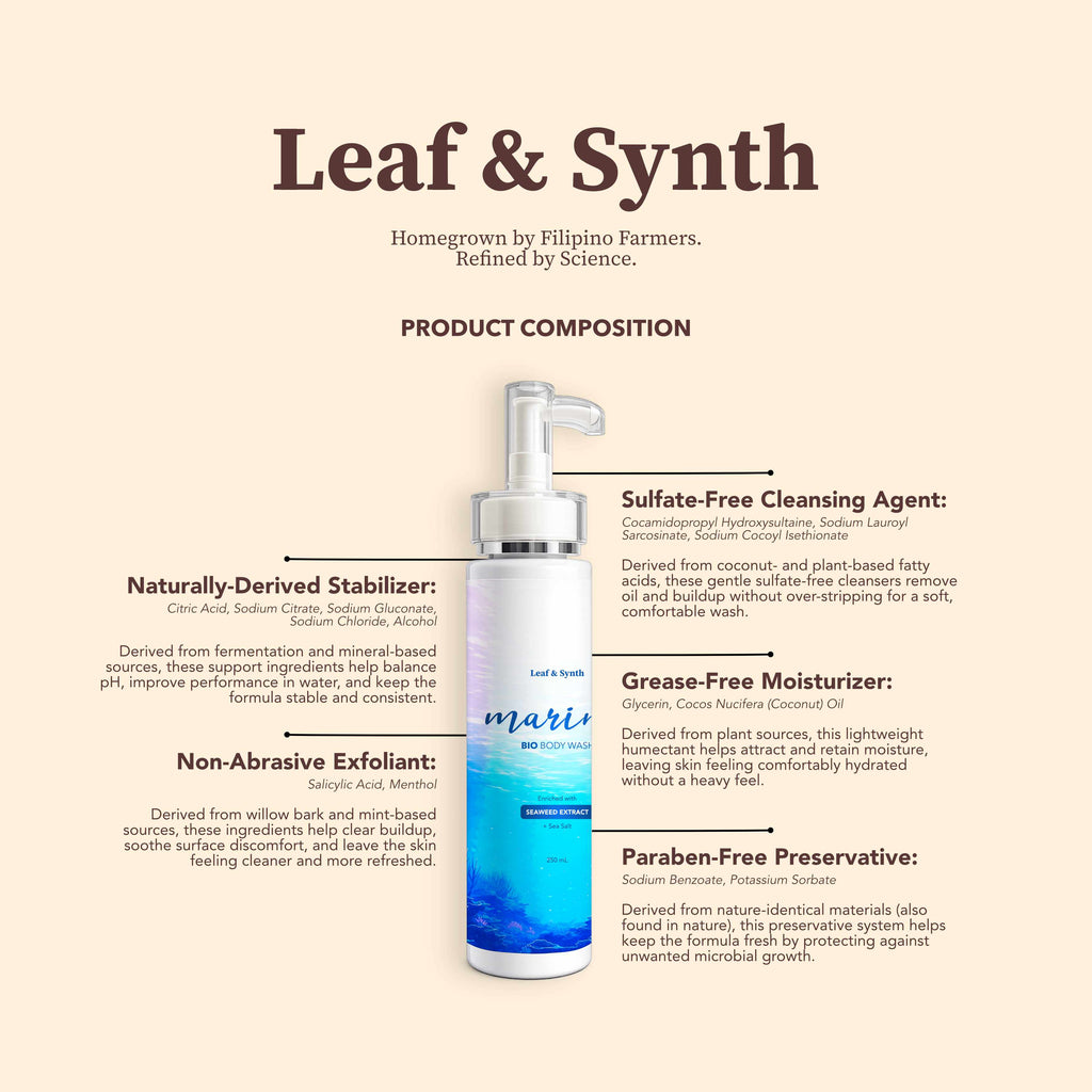 Leaf & Synth Marine Bio Body Wash with Seaweed Extract - Clarifying & Smoothing
