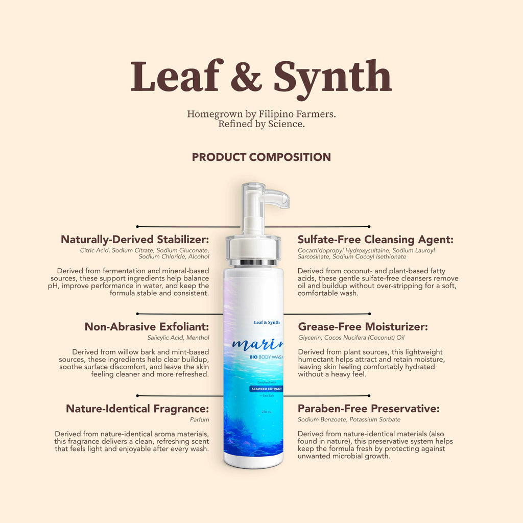 Leaf & Synth Marine Bio Body Wash with Seaweed Extract - Clarifying & Smoothing